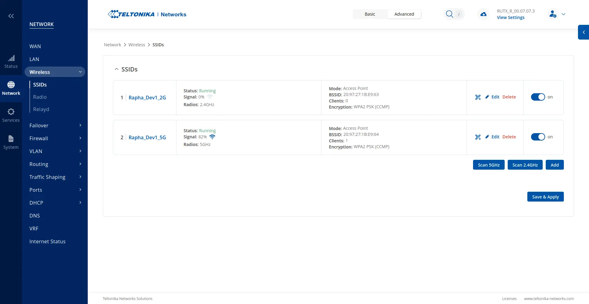RUTX SSIDs list