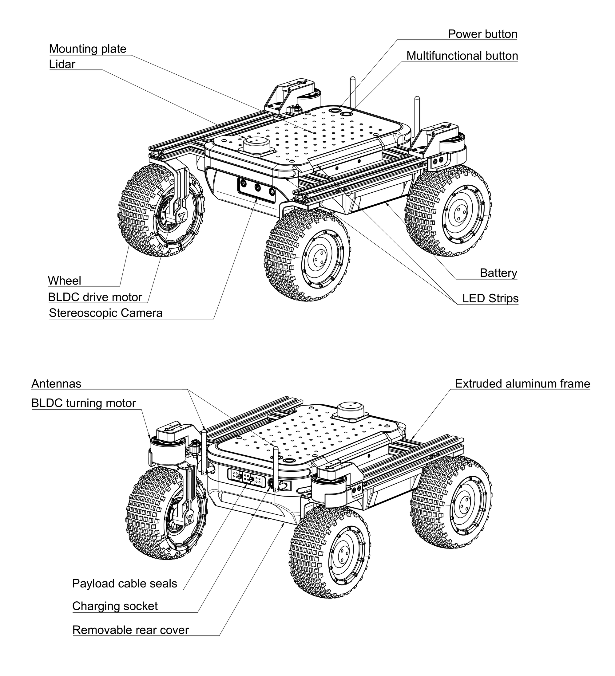 Overview of main features of Raph Rover