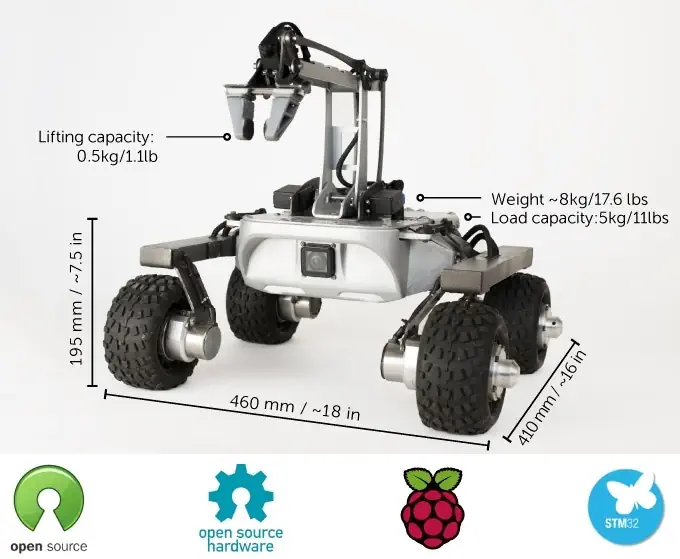 Dimensions of Turtle Rover with robotic arm